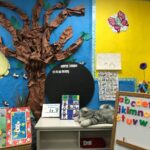 What Do Montessori Children Learn About in Daycare - Flagstaff Montessori Sunnyside Campus